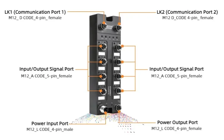OneFex High Protection Remote IO Module With M12 Circular Connection Technology